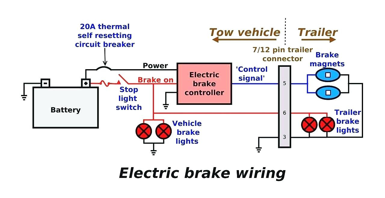 Electric Trailer Brake Wiring Parts Diagrams | Wiring Library - Trailer Brake Wiring Diagram