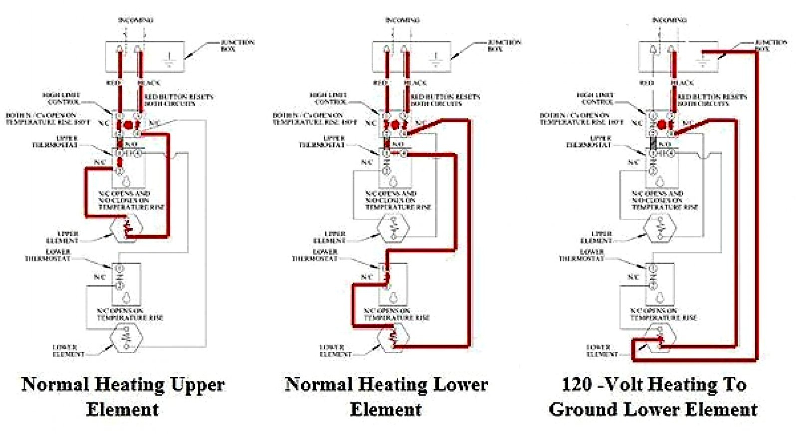 Electric Water Heater Thermostat Wiring Diagram | Wiring Diagram - Electric Water Heater Thermostat Wiring Diagram