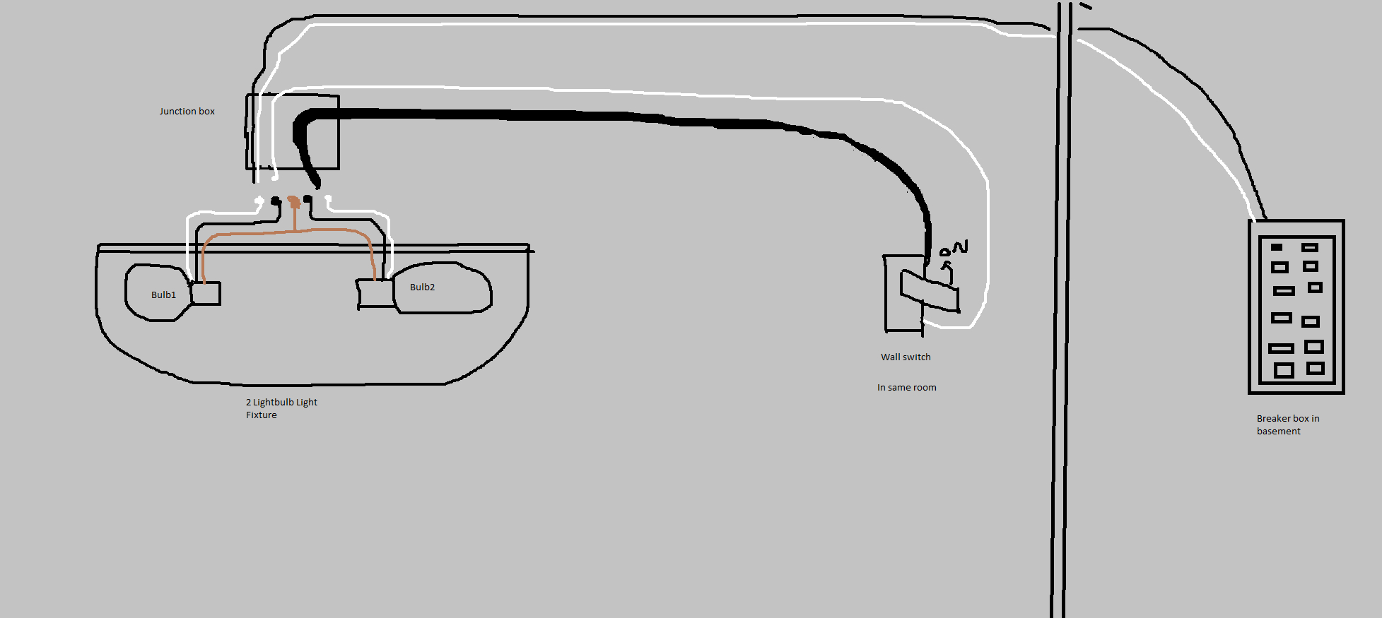 Electrical - A Light Fixture With 2 White, 2 Black Wires, 1 Copper - Junction Box Wiring Diagram