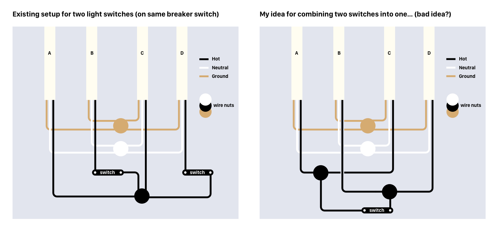 Electrical - Combine/merge 2 Light Switches Into 1 - Home - 3 Way Light Switch Wiring Diagram Multiple Lights