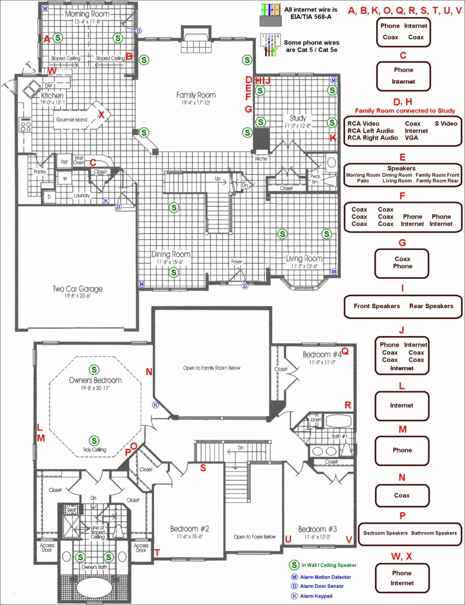 Electrical House Wiring Diagram Software Sample - Home Wiring Diagram Software