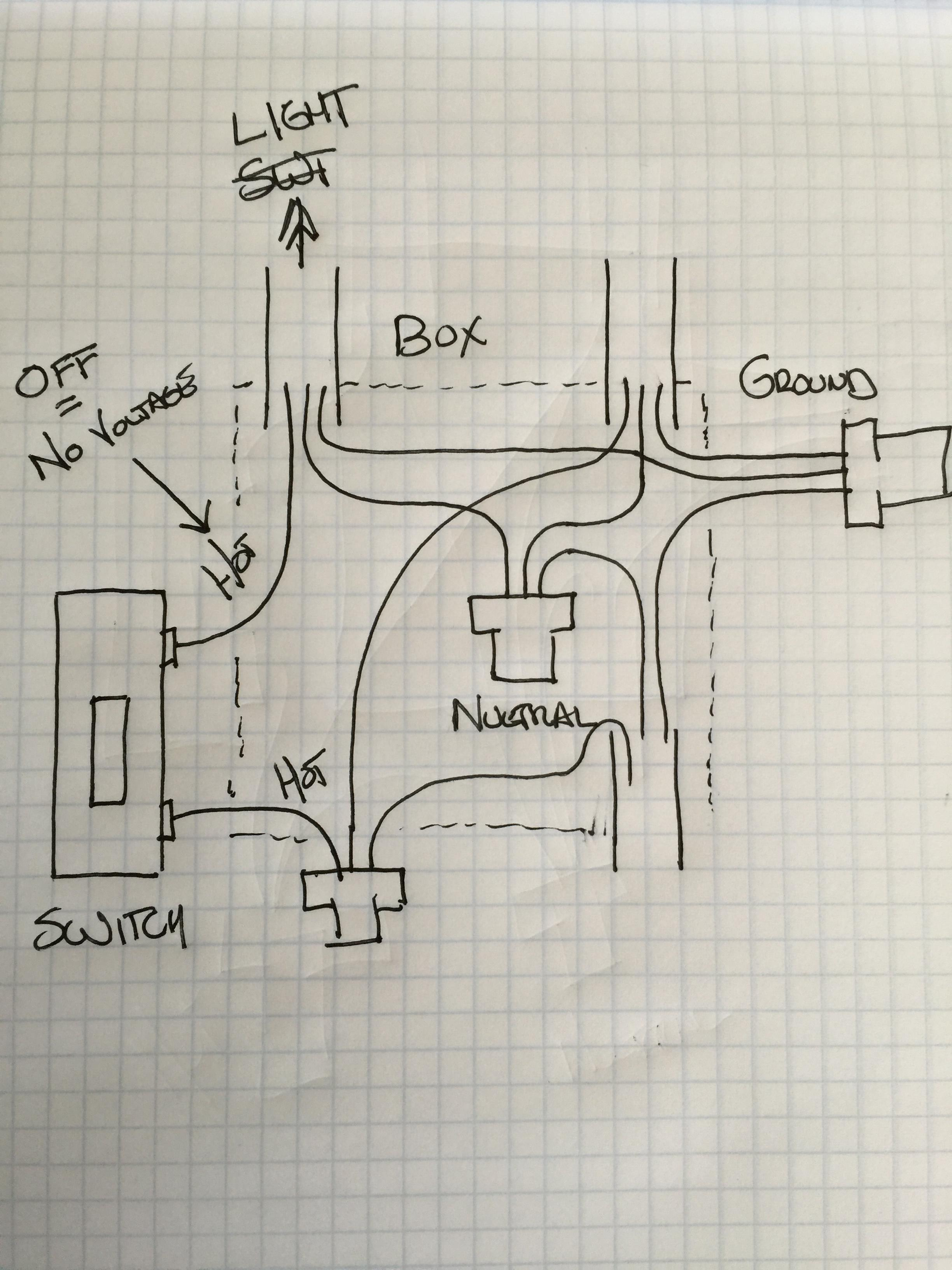 Electrical - How Can I Replace A Single Pole Light Switch With Z - Single Pole Light Switch Wiring Diagram