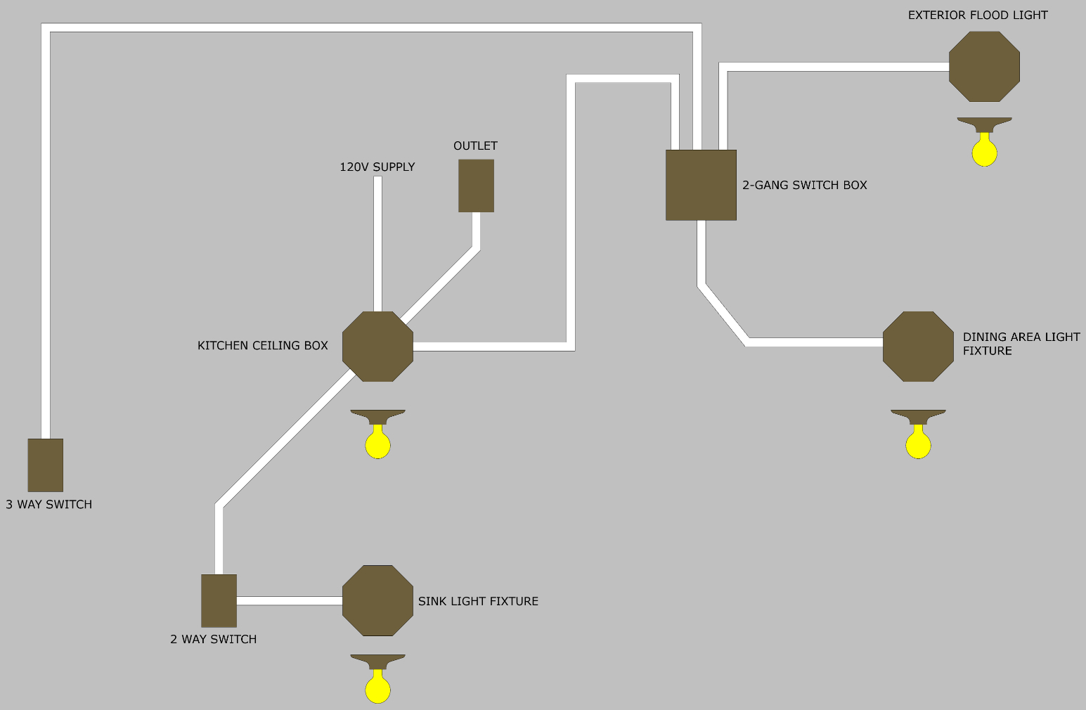 Electrical - Is This Ceiling Box Wiring Correct And How Can I - Electrical Switch Wiring Diagram