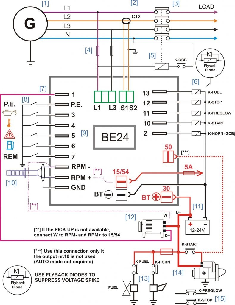 Electrical Panel Wiring Diagram Pdf | Wiring Diagram - Circuit Breaker Panel Wiring Diagram Pdf