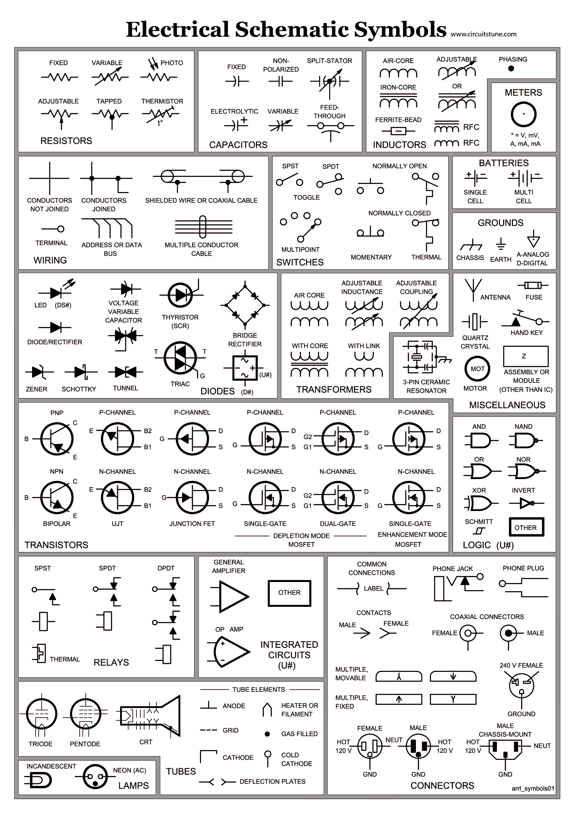 Electrical Schematic Symbols | Skinsquiggles | Pinterest - Wiring Diagram Symbols