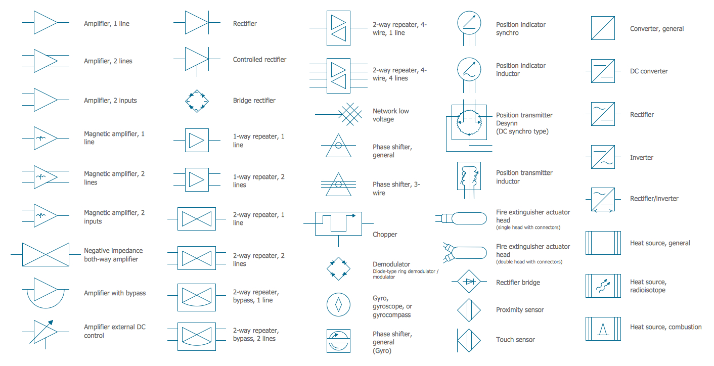 Electrical Symbols, Electrical Diagram Symbols - Electrical Wiring Diagram Symbols