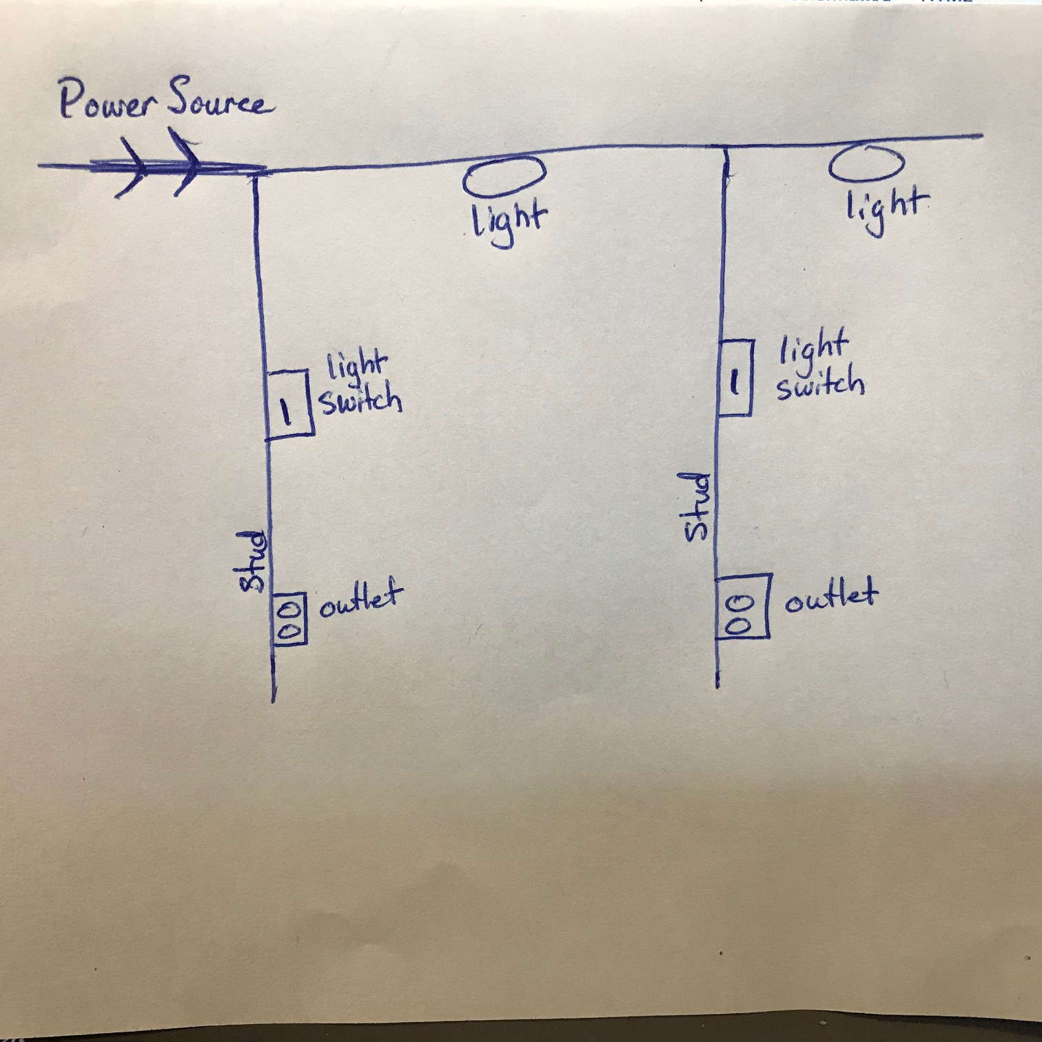 Electrical - What Is The Proper And Safe Wiring To Two Lights With 2 - Wiring Two Lights To One Switch Diagram