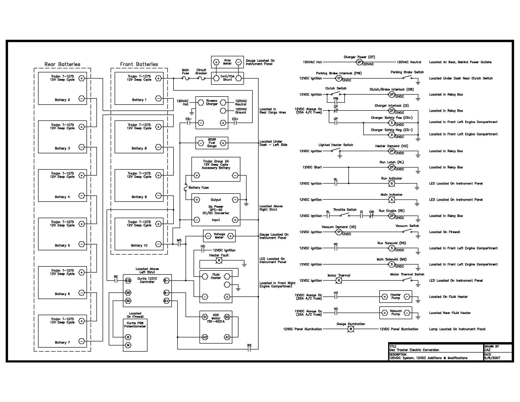 Electrical Wiring Diagram Automotive | Wiring Library - Automotive Wiring Diagram Software