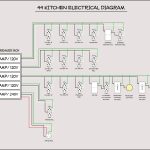 Electrical Wiring Diagram Kitchen | Wiring Diagram   Kitchen Electrical Wiring Diagram