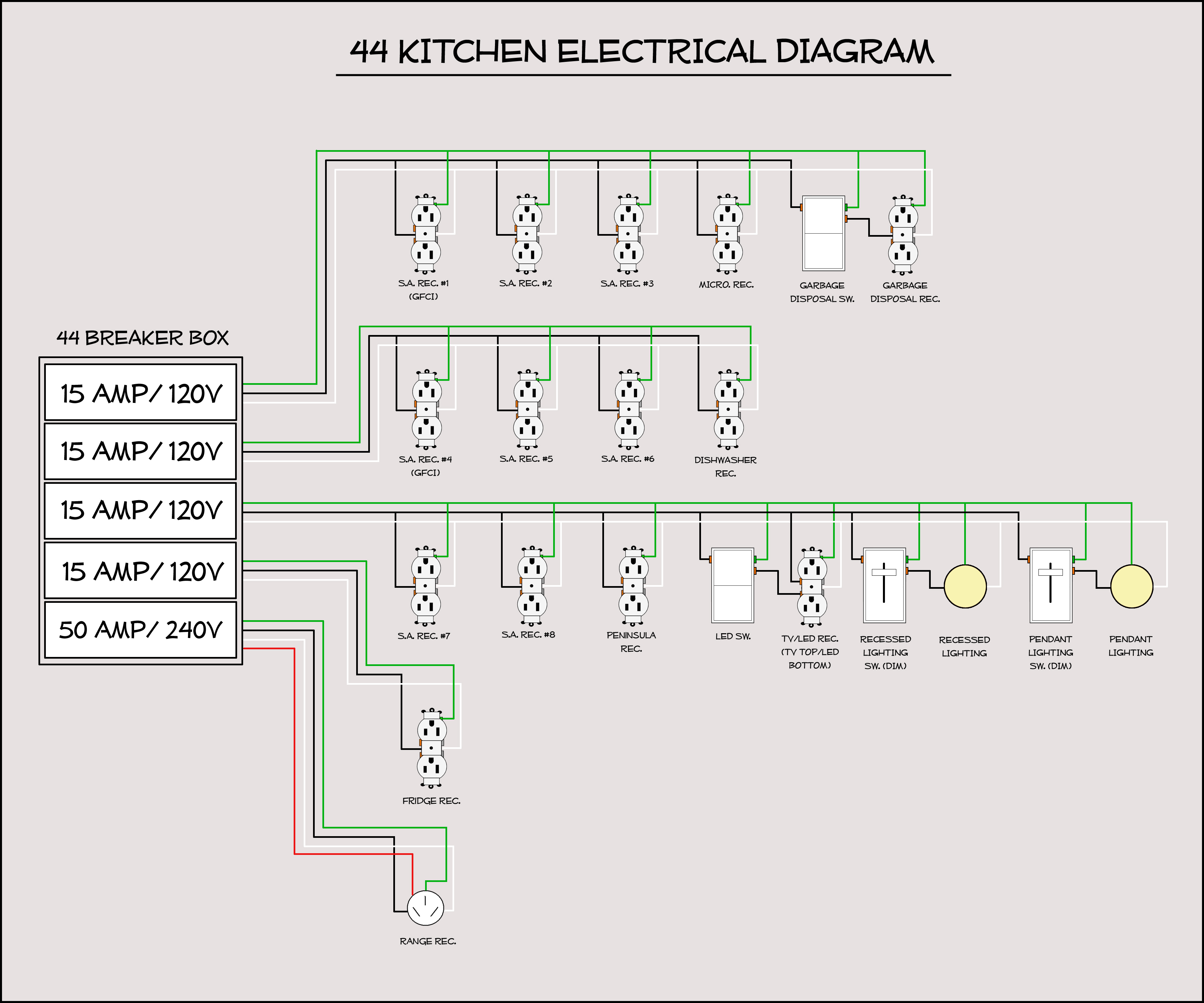 Electrical Wiring Diagram Kitchen Wiring Diagram Kitchen Wiring Diagram 