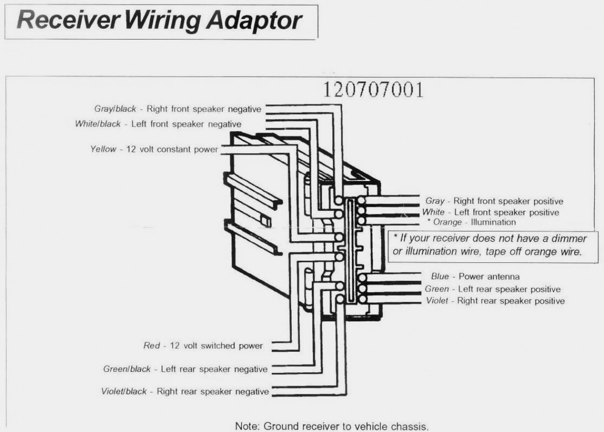 Electrical Wiring Diagram Mercedes Benz 300E | Best Wiring Library - Mercedes Benz Radio Wiring Diagram