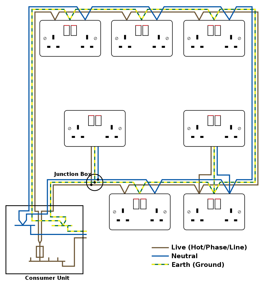 Electrical Wiring Diagrams For Dummies Pdf | Hastalavista - Electrical Wiring Diagram