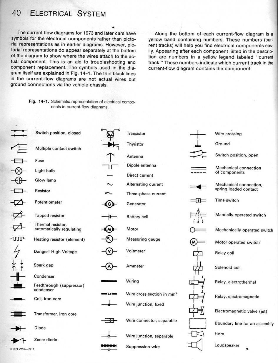 Electrical Wiring Diagrams Symbols Chart Diagram | Cool Ideas - Wiring Diagram Symbols