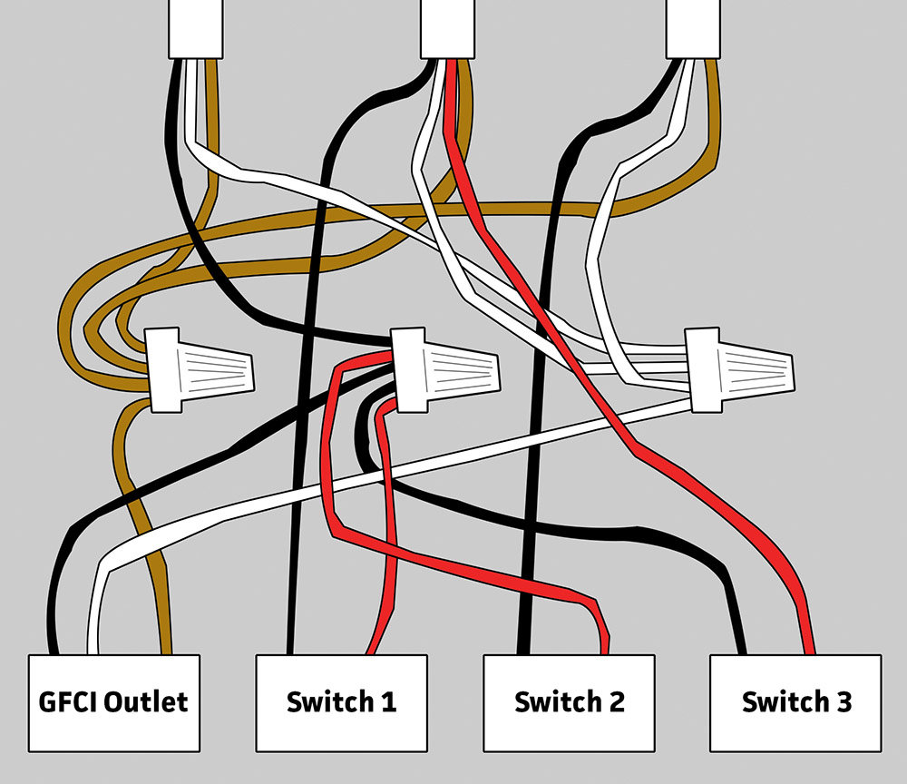Electrical - Wiring For Gfci And 3 Switches In Bathroom - Home - Bathroom Wiring Diagram