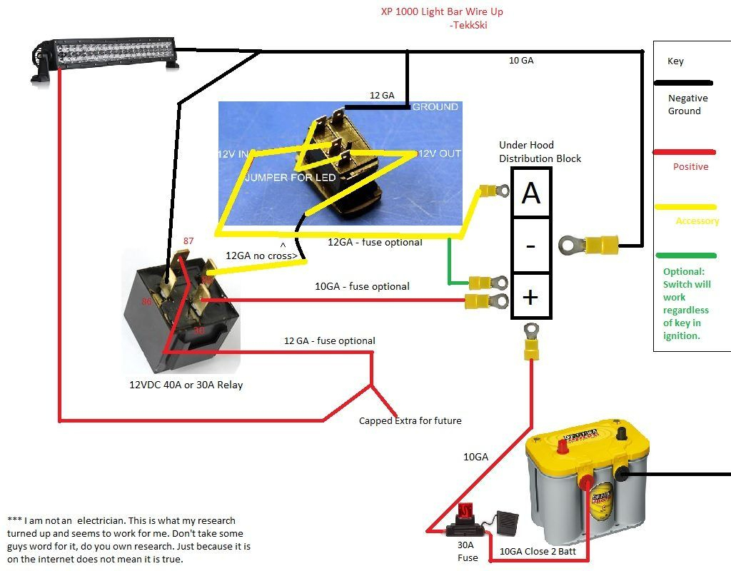 Electrical Wiring : Led Light Bar Wiring Harness Diagram In 88 - Led Light Bar Wiring Harness Diagram