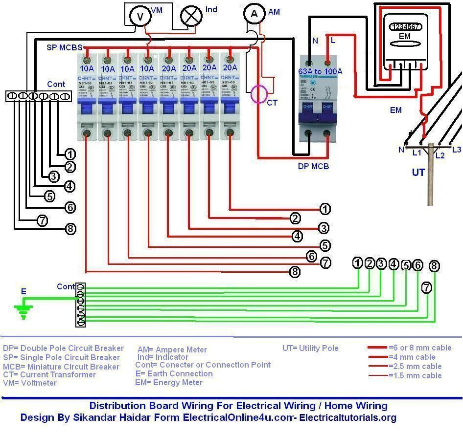 Electrical Wiring : Single Phase Motor Starter Wiring Diagram - 2 Pole Circuit Breaker Wiring Diagram