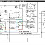 Electrolux Eidw6105Gs1 Dishwasher Wiring Diagram   The Appliantology   Dishwasher Wiring Diagram