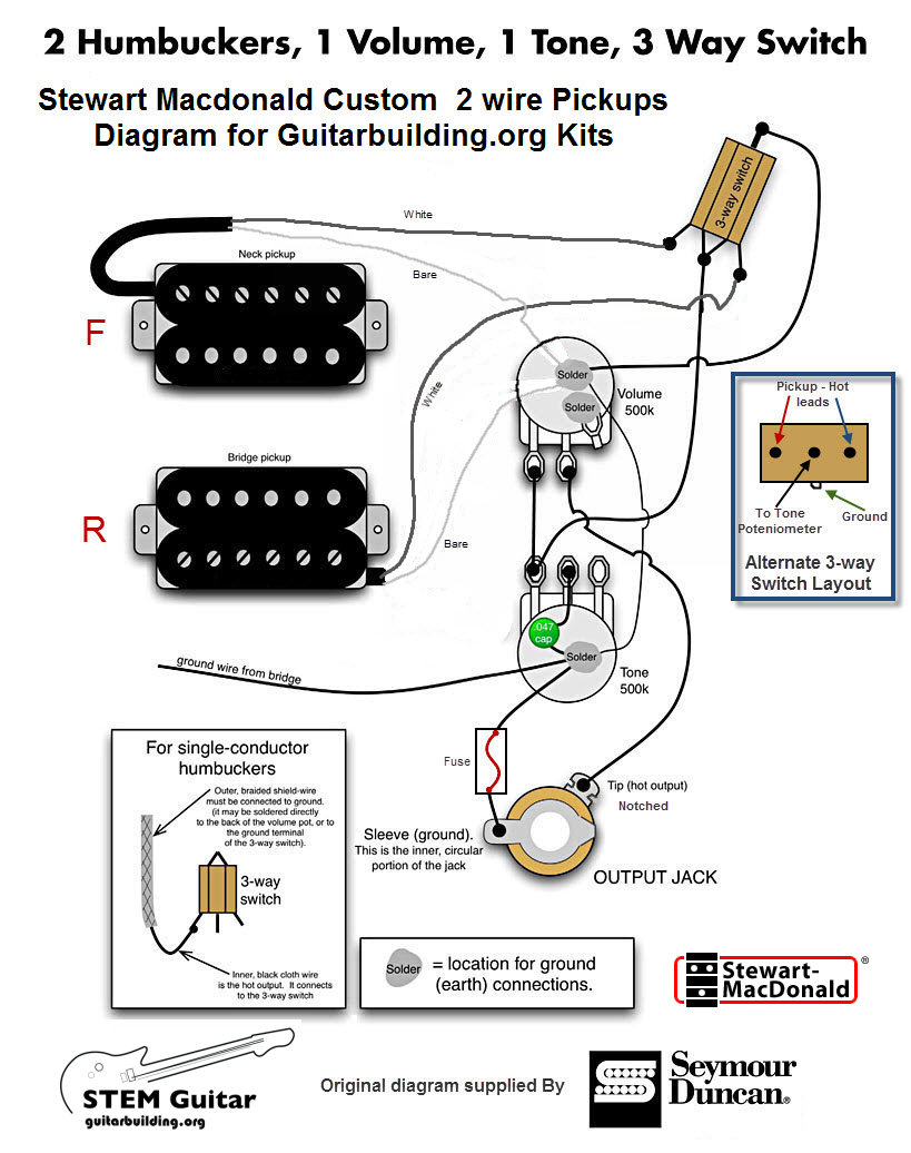Electronics Wiring Schematics - Guitar Wiring Diagram