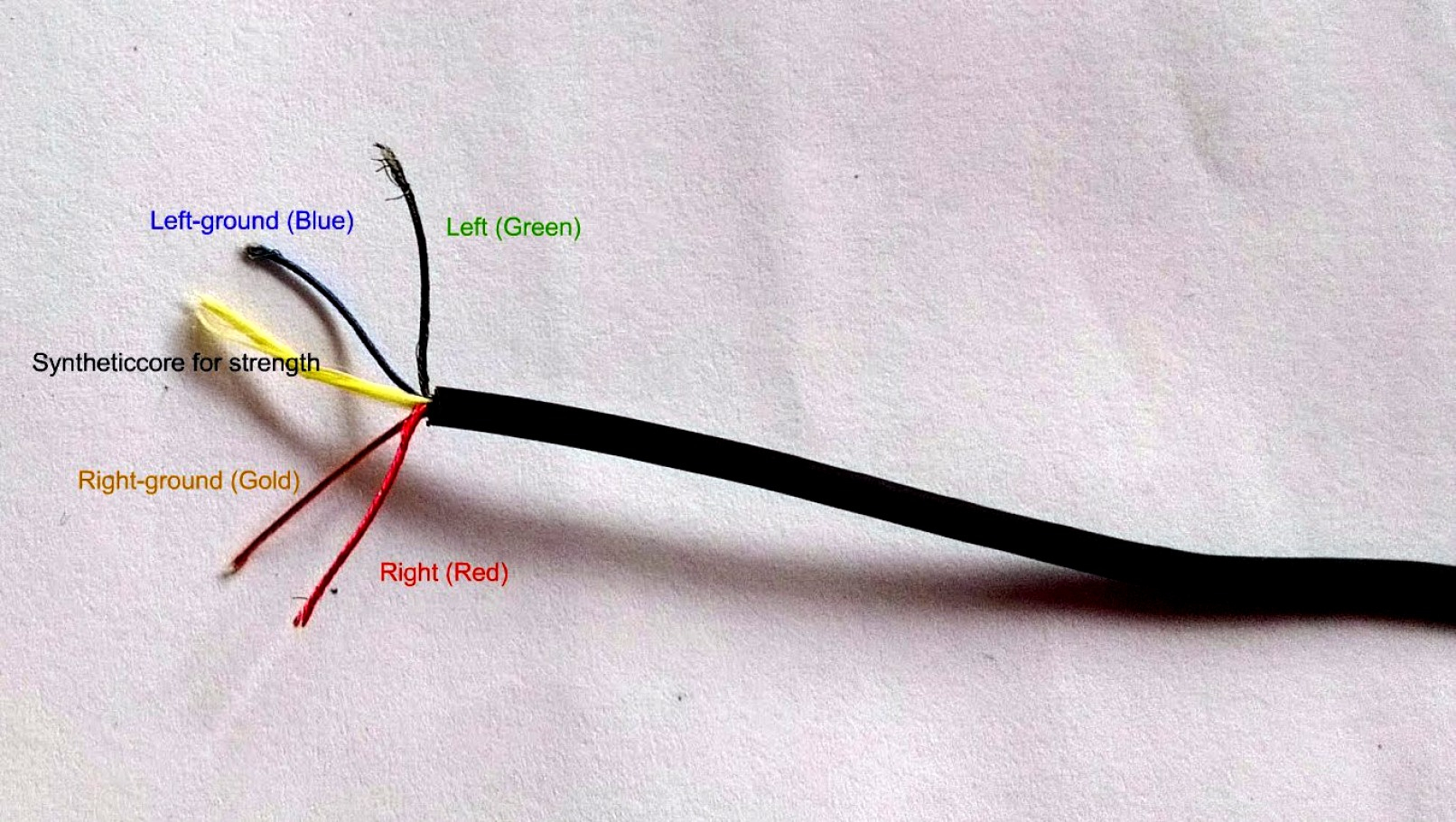 Elegant Headphone Wire Diagram How To Hack A Jack - Headphone Wiring Diagram