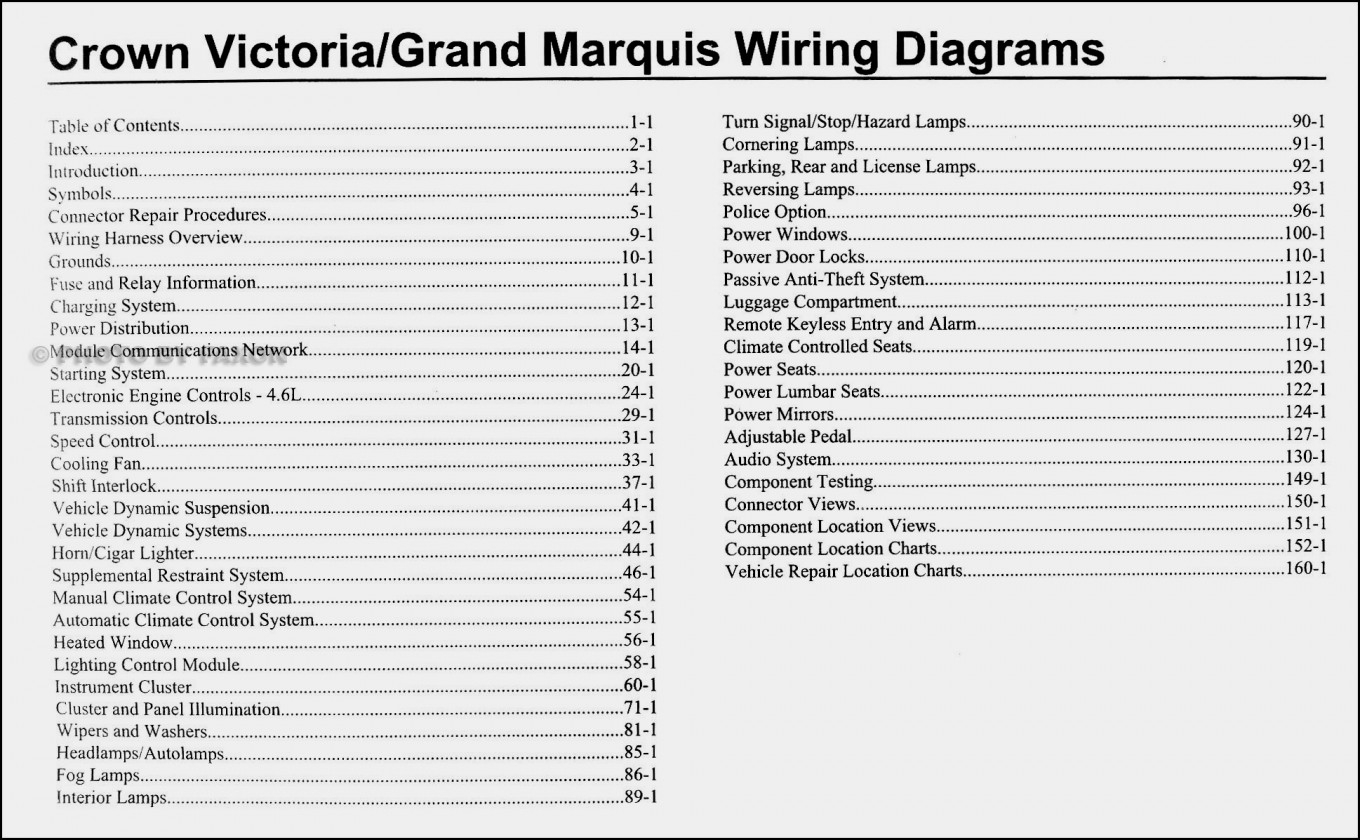 Elegant Of 2002 Grand Marquis Radio Wiring Diagram Mercury Stereo - Crown Vic Radio Wiring Diagram