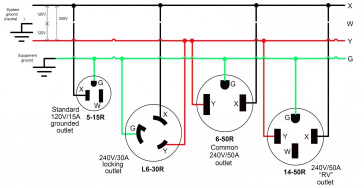 277 Voltage Wiring 277v Single Phase Wiring Diagram