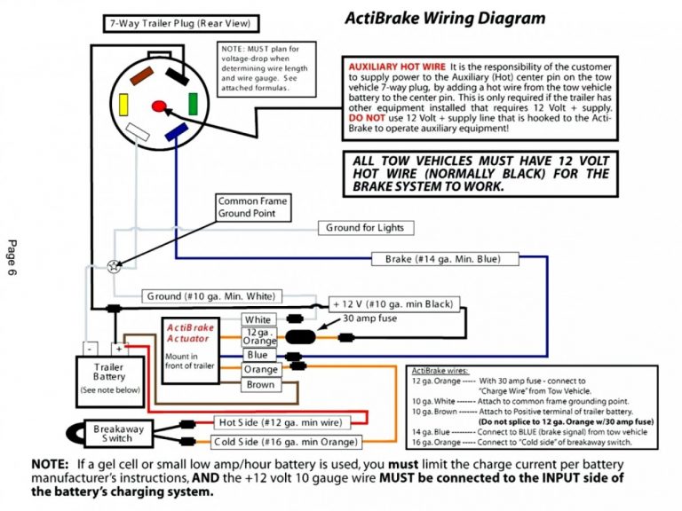 Elegant Of 277 Volt Wiring Diagram Simple - Wiringdiagramsdraw - 277 ...