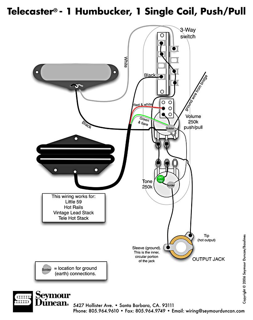 Email Wire Diagram | Wiring Diagram - Tele Wiring Diagram