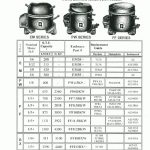 Embraco Compressor Relay Wiring | Manual E Books   Embraco Compressor Wiring Diagram