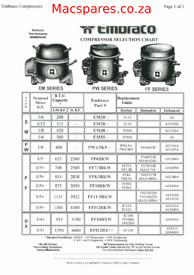 Embraco Compressor Wiring Diagram | Cadician's Blog