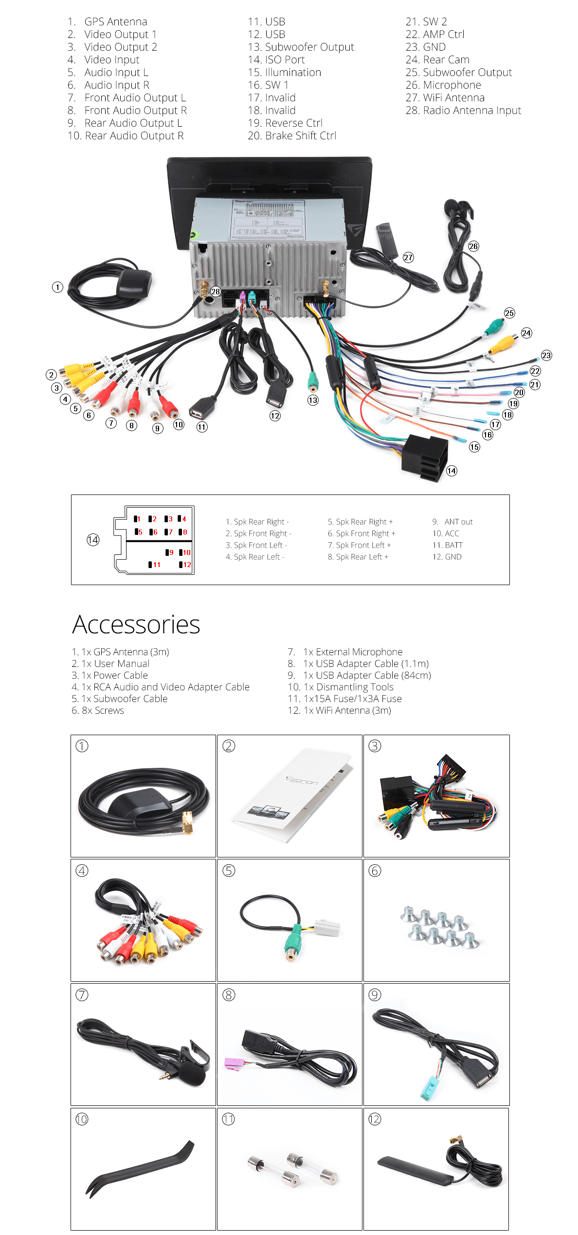 Eonon Wiring Schematic | Manual E-Books - Eonon Wiring Diagram