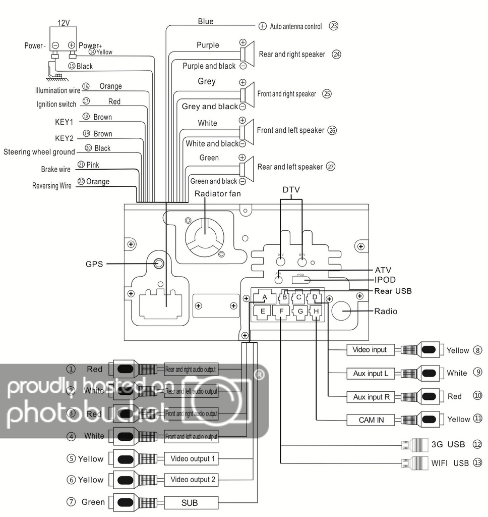 Eonon Wiring Schematic | Wiring Diagram - Eonon Wiring Diagram