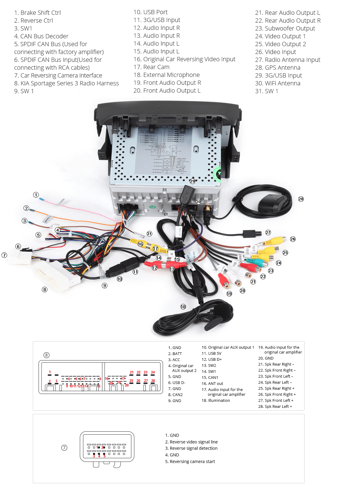 Eonon Wiring Schematic | Wiring Diagram - Eonon Wiring Diagram