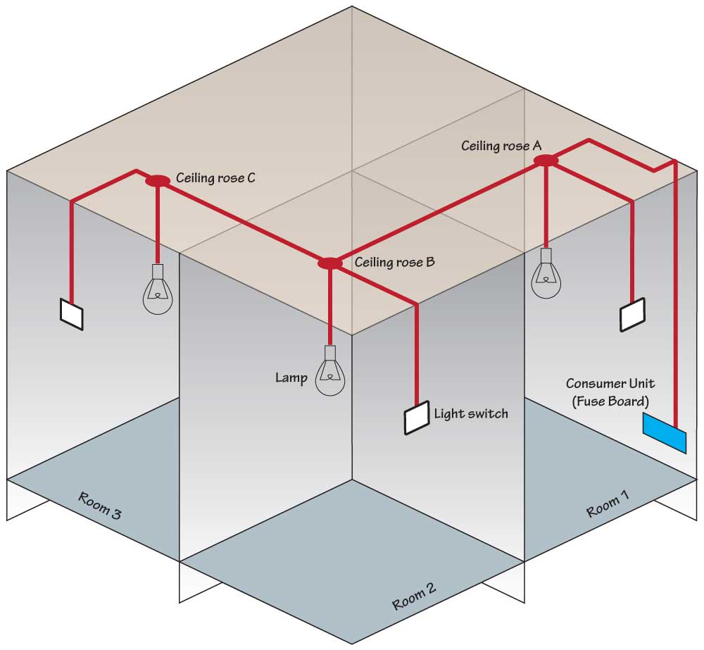 Everything You Need To Know About Light Wiring - Ceiling Light Wiring Diagram