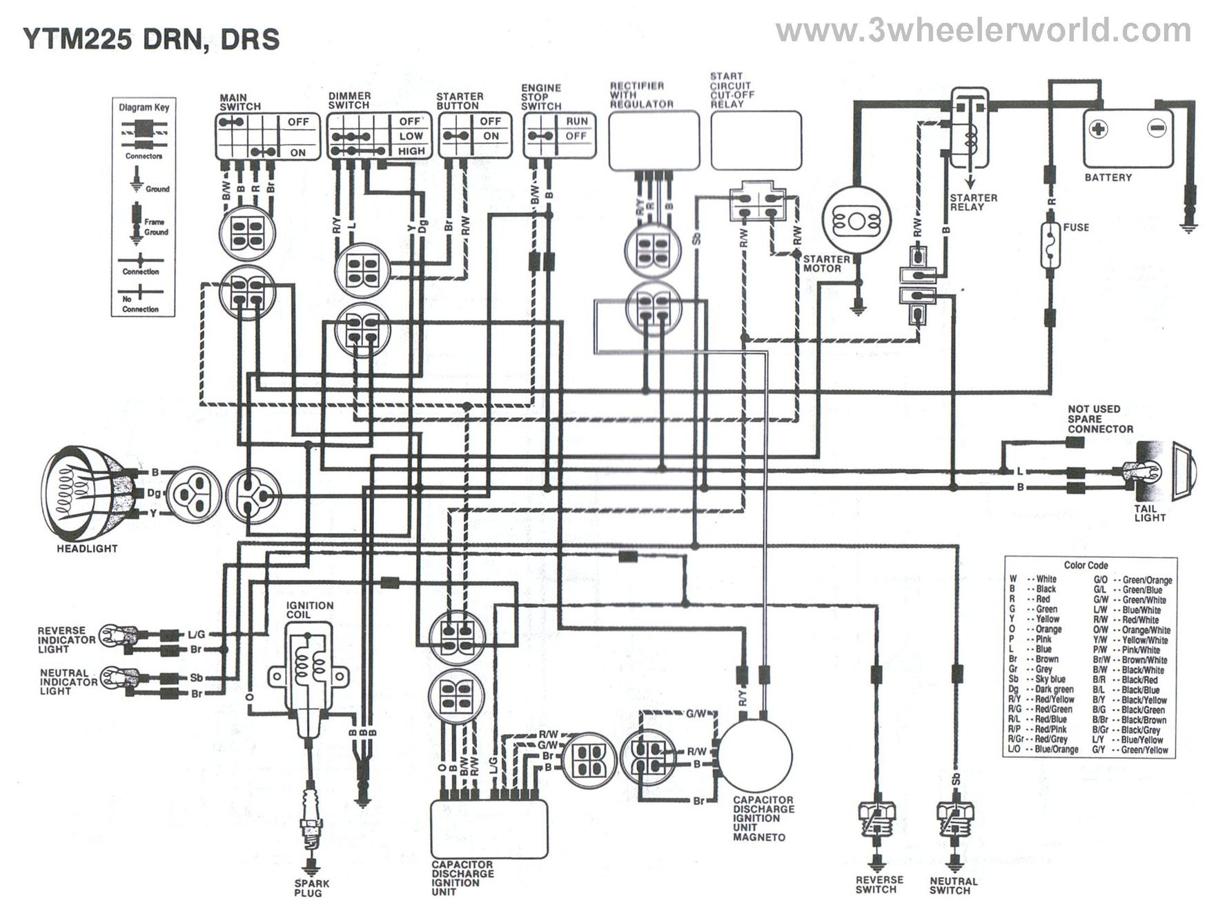 Evinrude 250 Wiring Diagram - Wiring Block Diagram - Evinrude Wiring Diagram Outboards