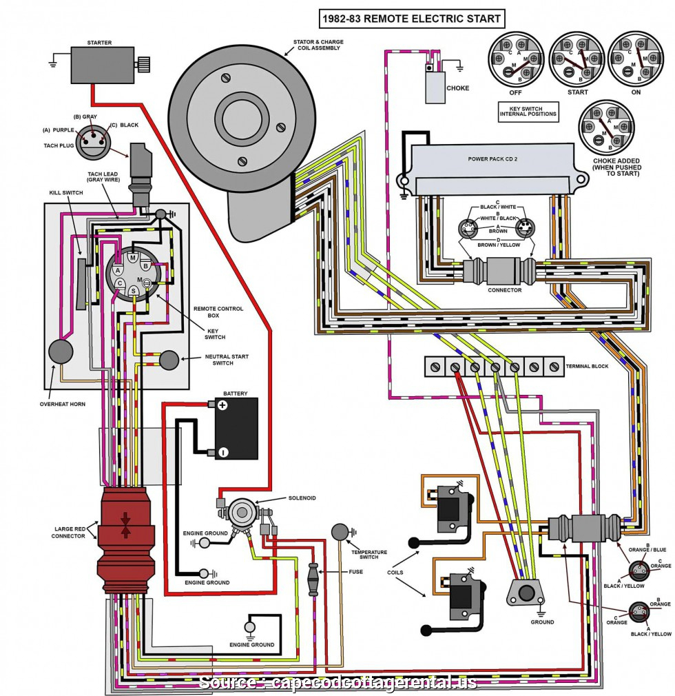 Evinrude Tachometer Wiring | Best Wiring Library - Evinrude Wiring Harness Diagram