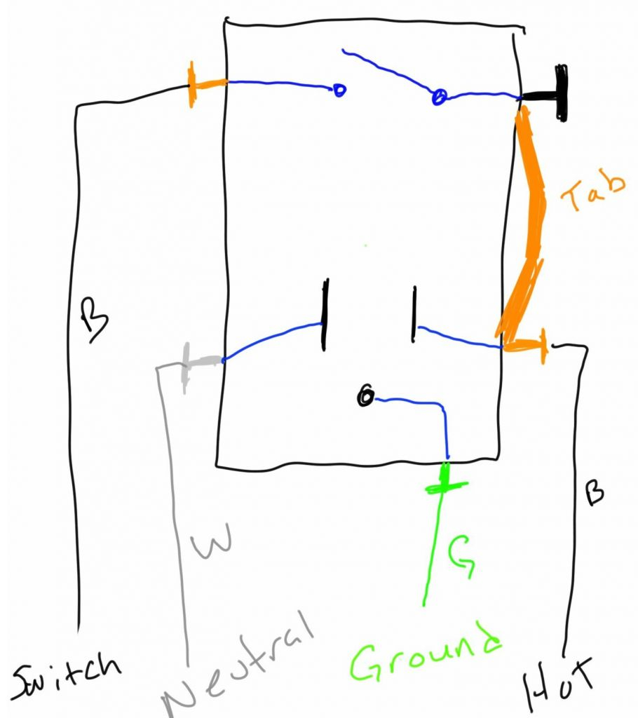 Example Of Wiring Diagram Switched Gfci Outlet - Edmyedguide24 - Gfci Outlet With Switch Wiring Diagram