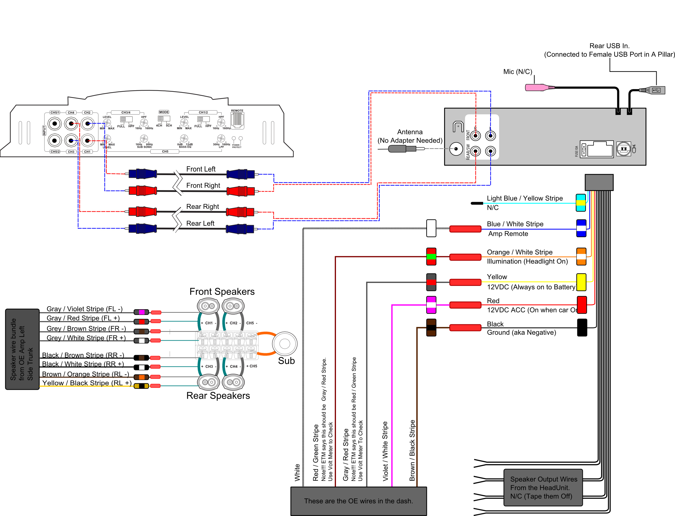 Jvc Car Stereo Wiring Diagram | Wiring Diagram