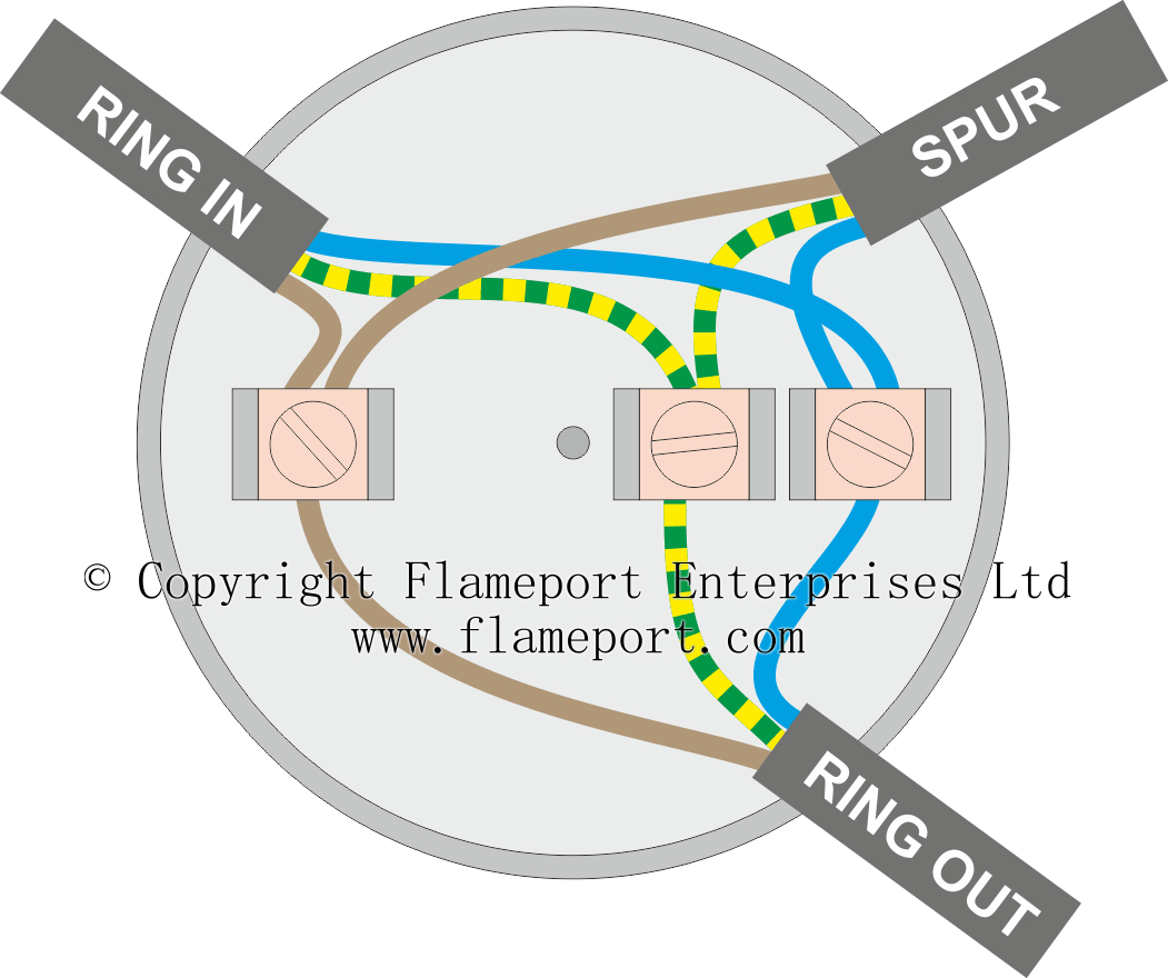 Extending A Ring Circuit Using A Junction Box - 2 Circuit 3 Terminal Lamp Socket Wiring Diagram