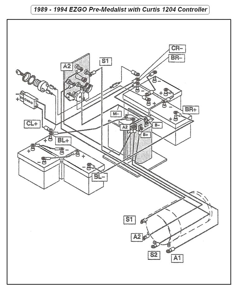 ez-go-rxv-48-volt-wiring-diagrams-wiring-diagram-48-volt-battery