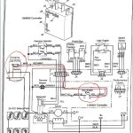 Ez Go Wiring Harness Diagram   Wiring Diagram Data   Club Car Wiring Diagram 36 Volt
