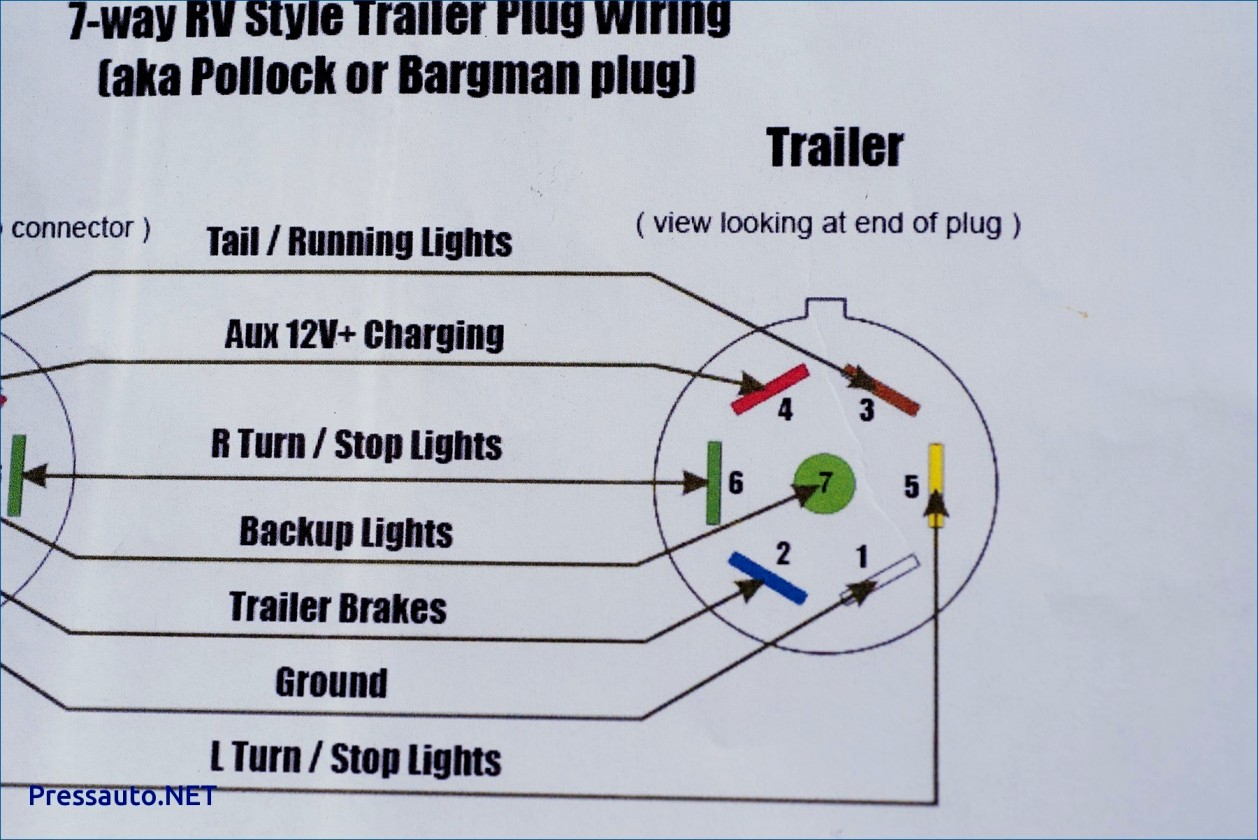 Ez Loader Trailer Wiring Diagram - Data Wiring Diagram Site - Boat Trailer Wiring Diagram
