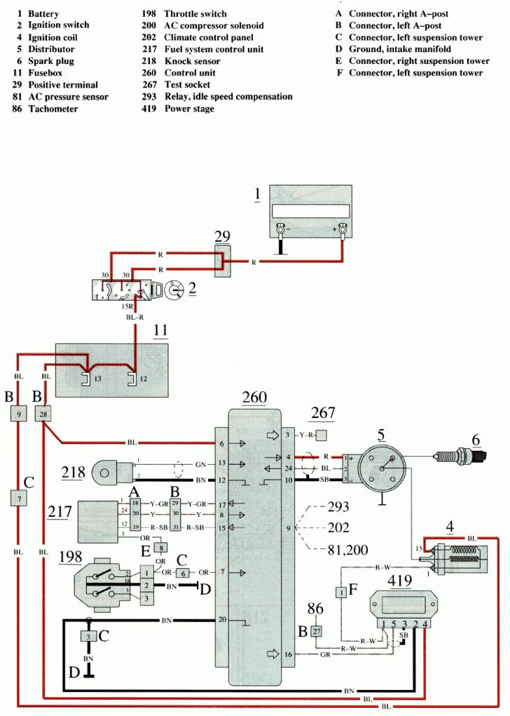 Ez Wiring 21 Circuit Harness Starter Manual EBooks Ez Wiring 21