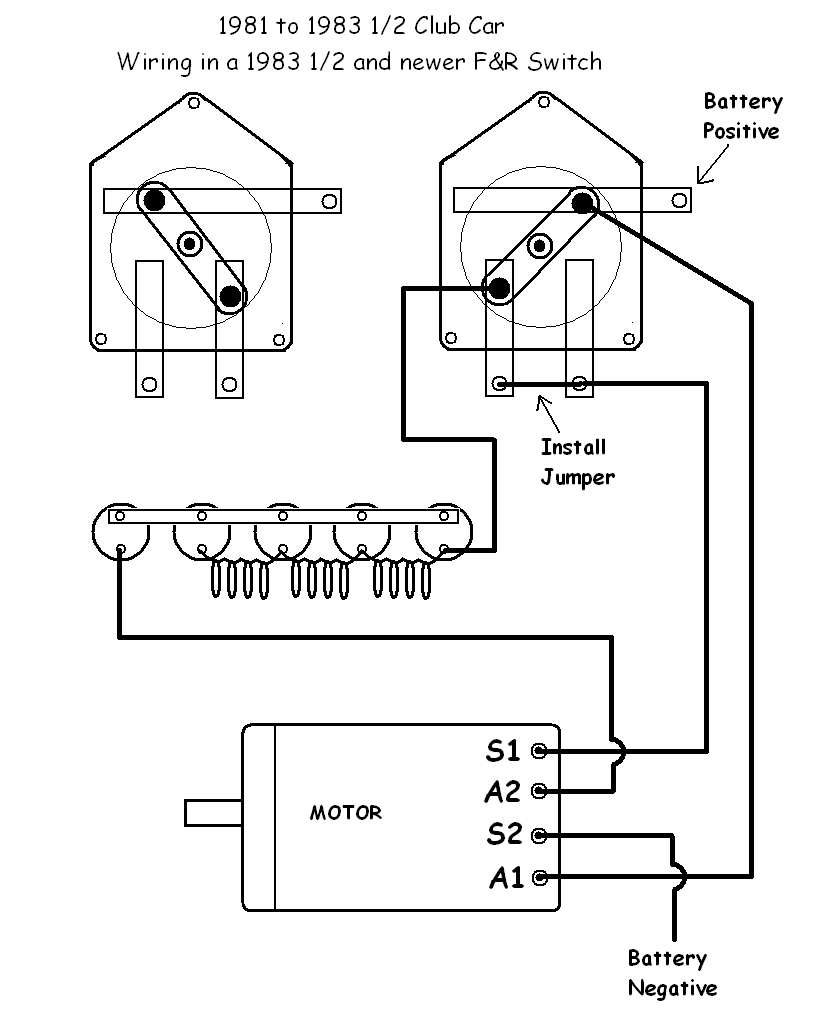 Ezgo Golf Cart Forward Reverse Switch Wiring Diagram | Manual E-Books - Ezgo Forward Reverse Switch Wiring Diagram