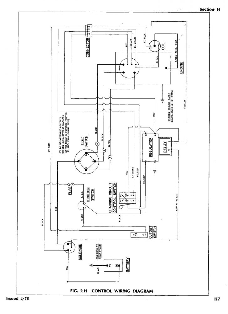 Ezgo Golf Cart Wiring Diagram Gas | Wiring Diagram - Ez Go Golf Cart