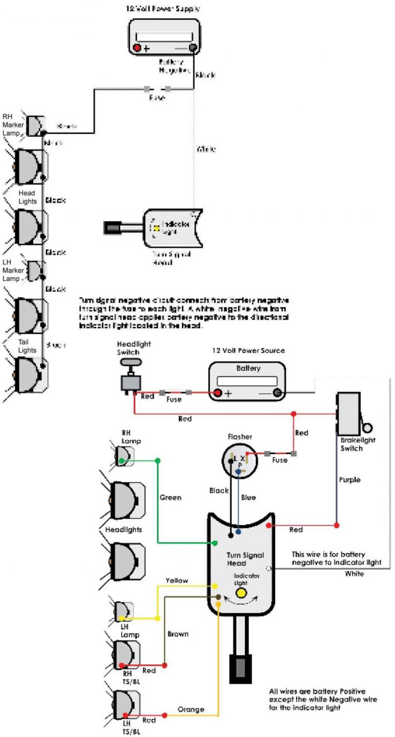 Ezgo Turn Signal Wiring Diagram - Wiring Diagram Schematic - Car Horn Wiring Diagram