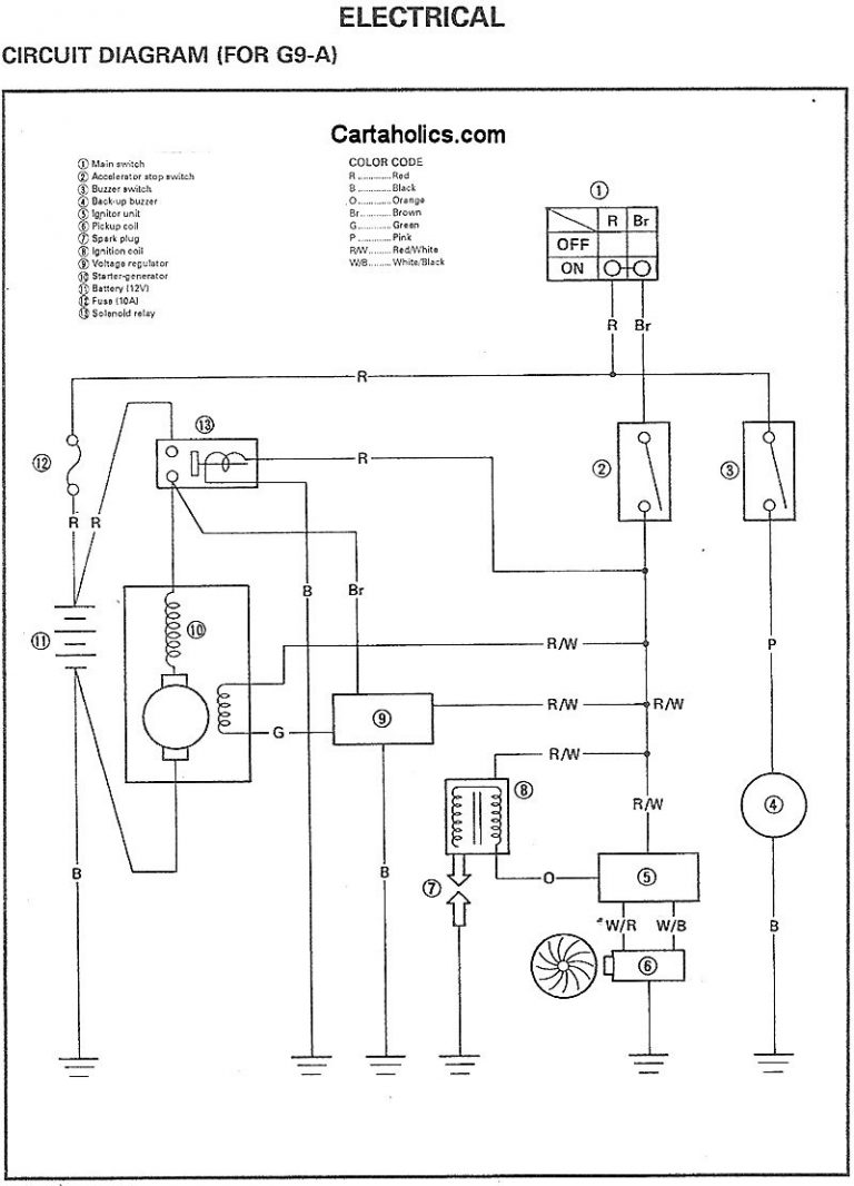 Ezgo Txt Key Switch Wiring Diagram