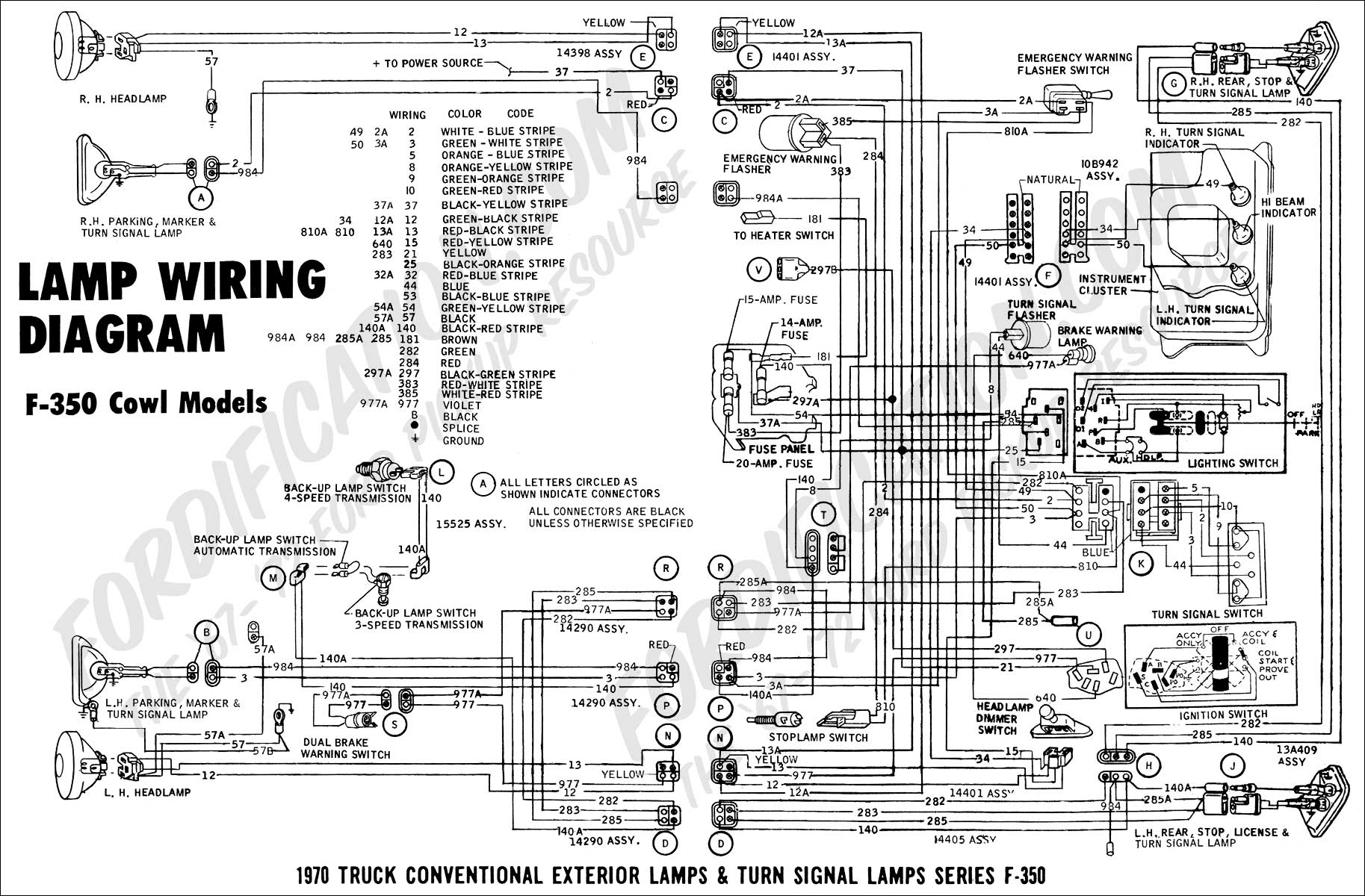 Ford F350 Wiring Diagram Free | Wiring Diagram