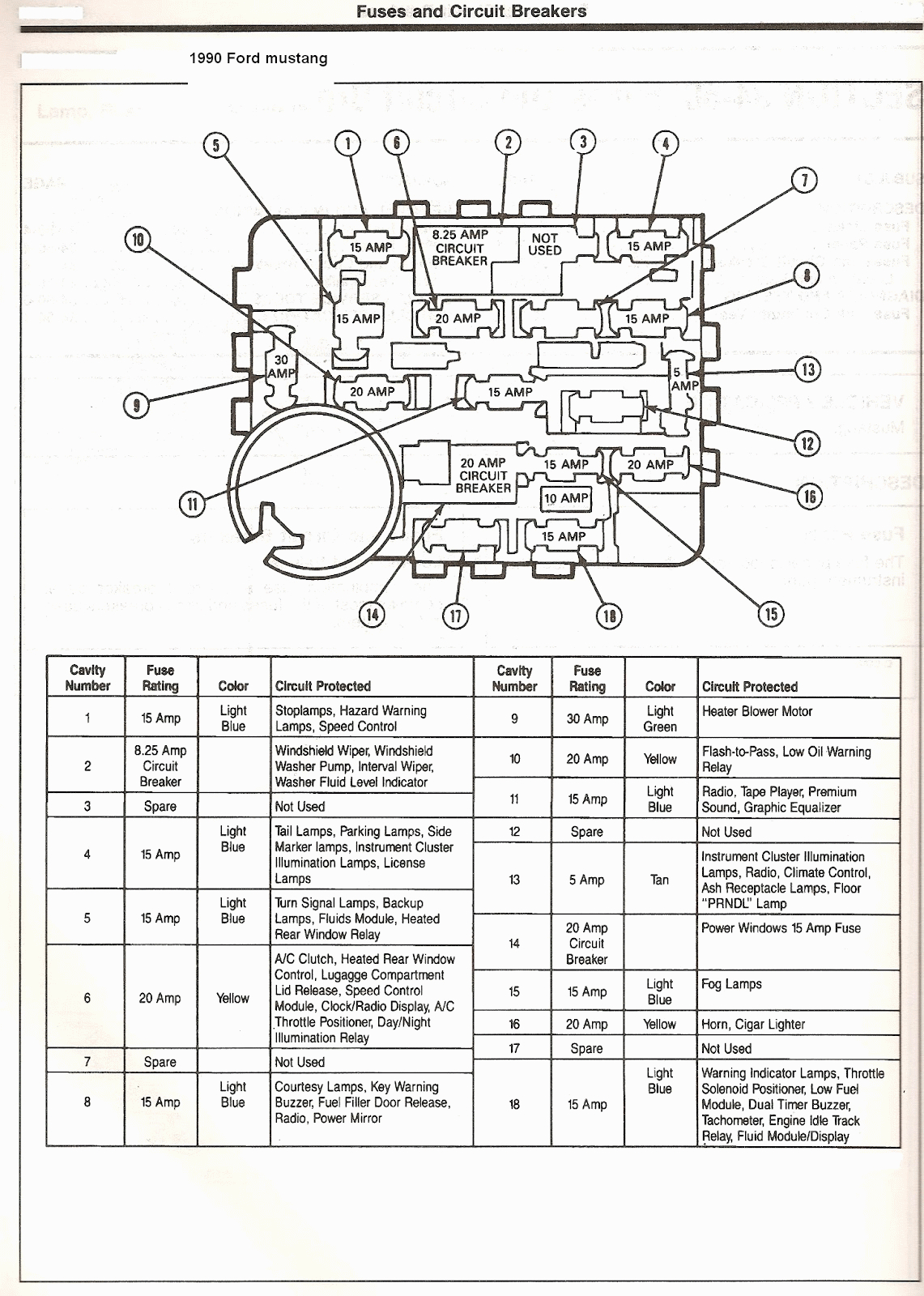 F53 Wiring Radio - Most Searched Wiring Diagram Right Now • - Ford F53 Motorhome Chassis Wiring Diagram