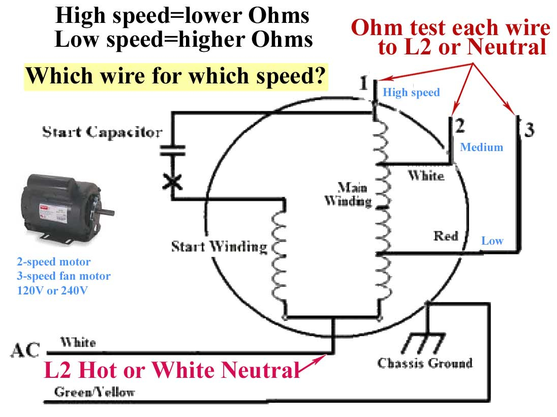 Fan Motor Capacitor Wiring - Data Wiring Diagram Today - Motor Run Capacitor Wiring Diagram