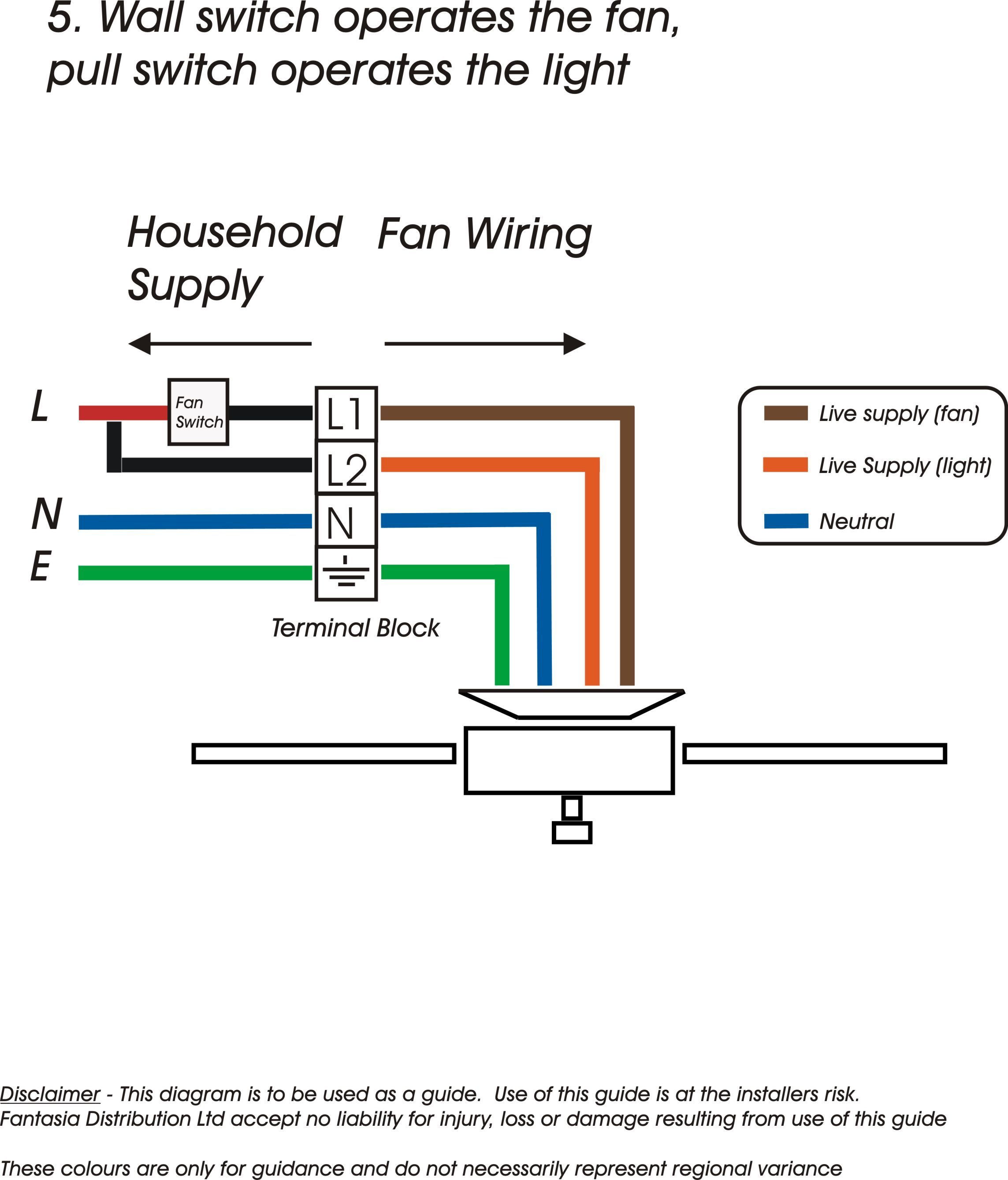 Fantasia Fans | Fantasia Ceiling Fans Wiring Information - Wiring Diagram For A